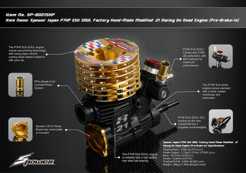 SP-80215HPC1   Spower Japan P7EUii +Spower Japan MR II EFRA 2196