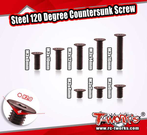featured product